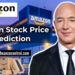 Amazon Stock Price Prediction & Forcast