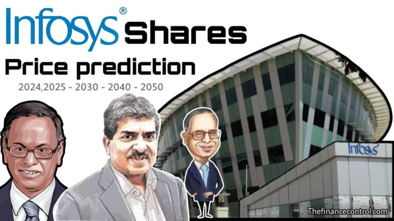 Infosys Share Price