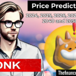 Bonk Price Prediction